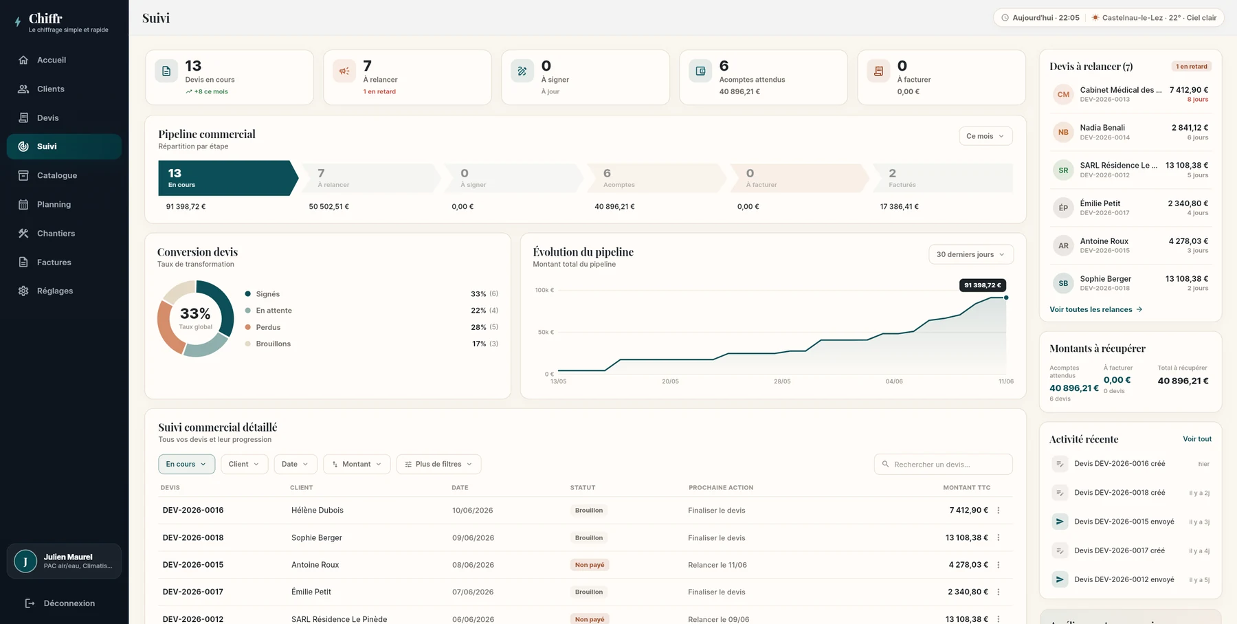 Suivi commercial Chiffr : devis envoyés, signatures, acomptes et factures